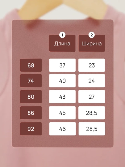 Боди для малышей / короткий рукав / хлопок 100% / Россия
