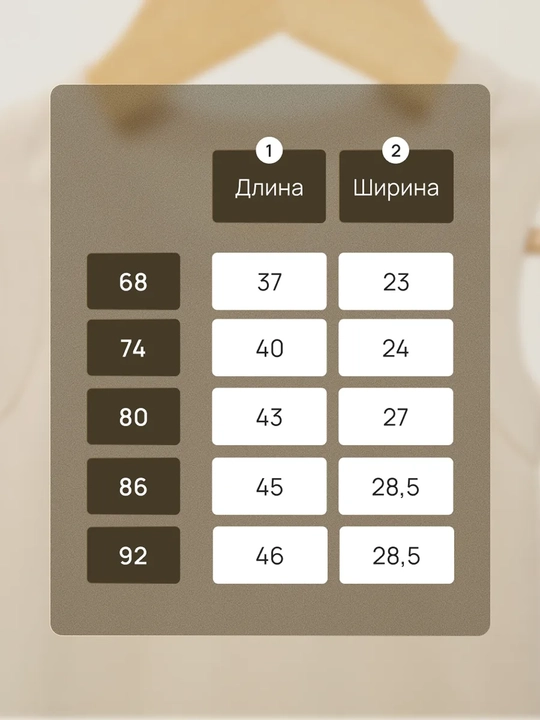 Боди для малышей / короткий рукав / хлопок 100% / Россия
