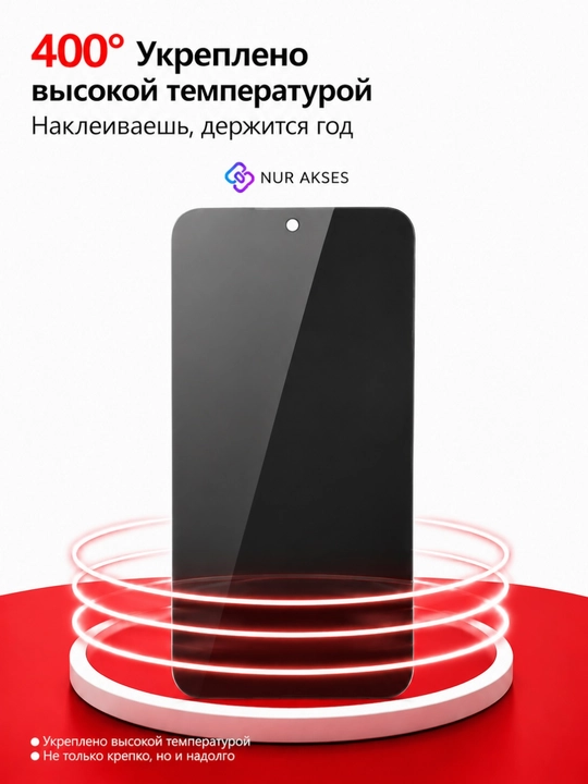 Защитная пленка без рамки для iPhone Xr/11/11Pro/12Pro/13Pro/14Pro/15Pro/16Pro/17Pro Max