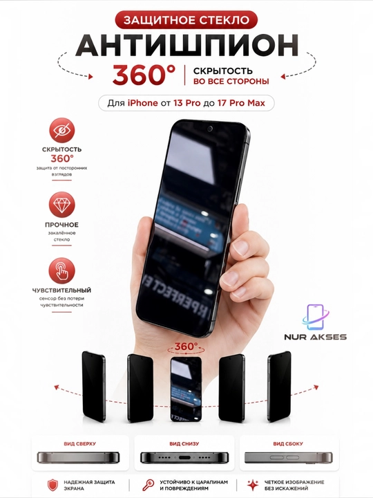 Защитная пленка без рамки для iPhone Xr/11/11Pro/12Pro/13Pro/14Pro/15Pro/16Pro/17Pro Max - 