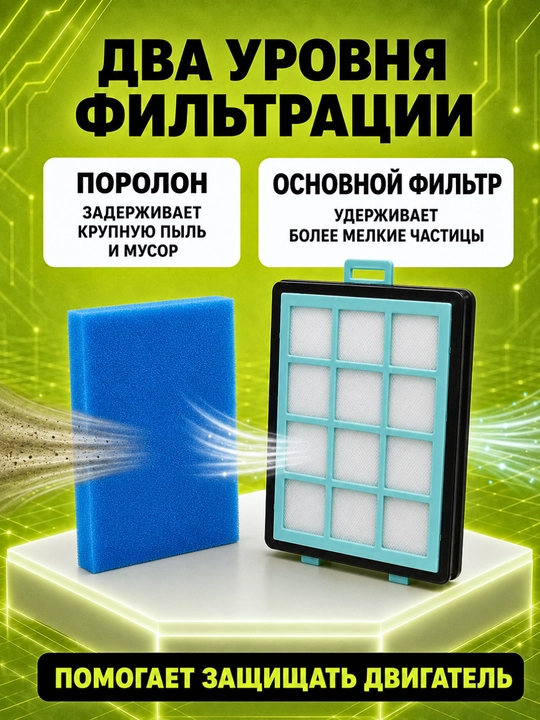 Фильтры для пылесосов Philips, Bosch, Siemens, Artel, Avalon, Shivaki—HEPA и поролоновые