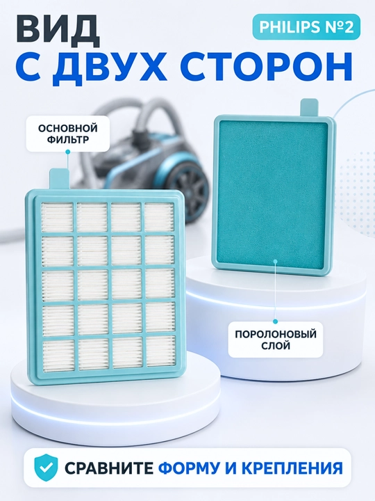 Фильтры для пылесосов Philips, Bosch, Siemens, Artel, Avalon, Shivaki—HEPA и поролоновые