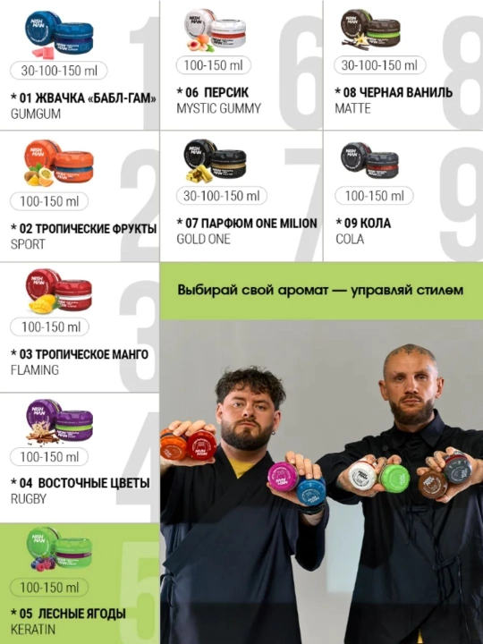 NISHMAN Воск для укладки волос 150 мл