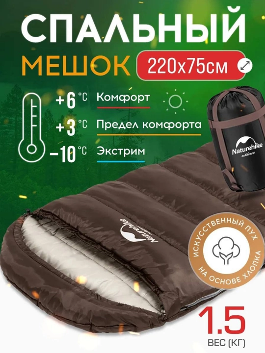 Naturehike uxlash qopi - 