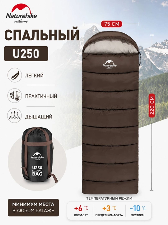 Спальный мешок Naturehike