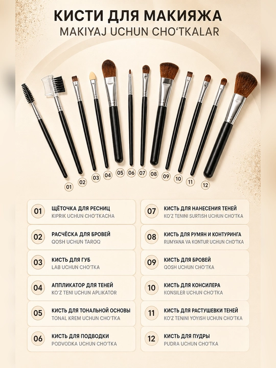 Набор кистей для макияжа, косметические кисточки, make up бьюти-набор для лица и косметики