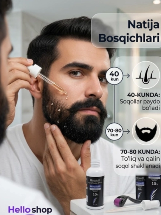 Набор Minoxidil 10% миноксидил для роста волос и бороды