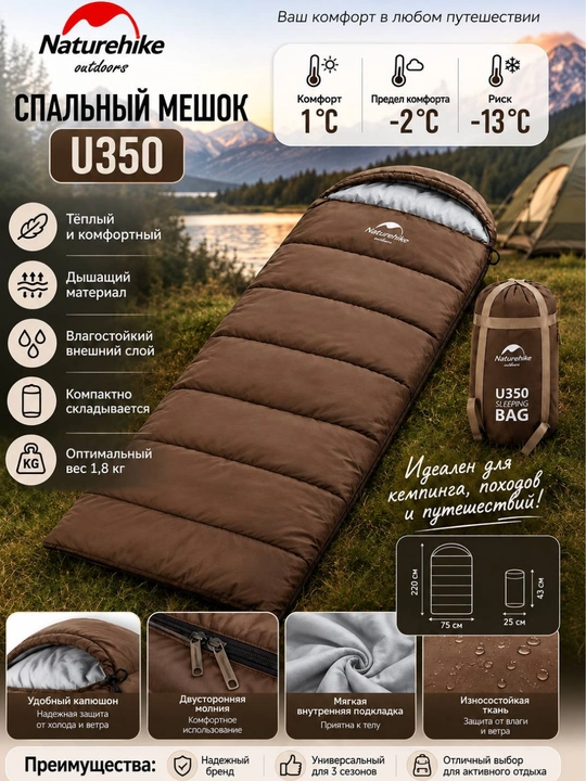 Naturehike uxlash qopi - 
