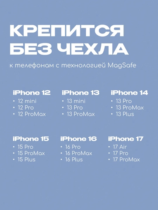 Магнитный кардхолдер для телефона — держатель для банковских карт, MagSafe