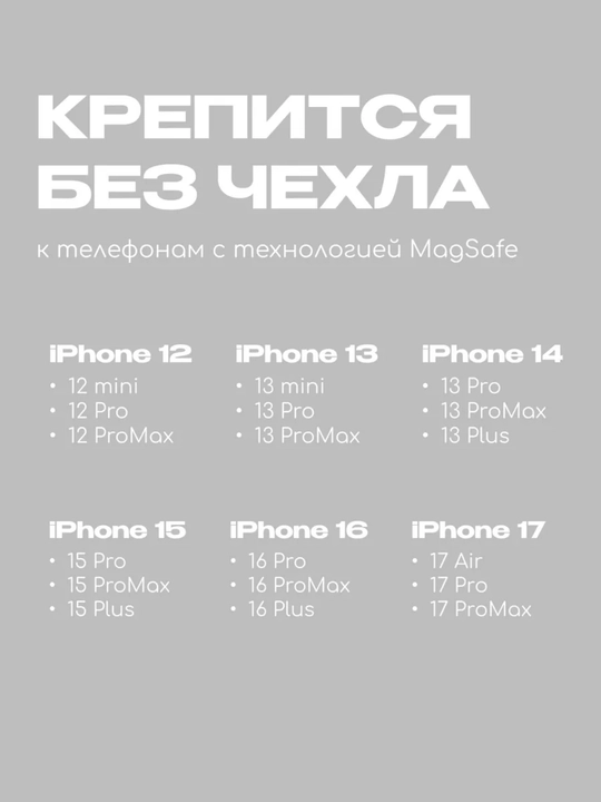 Магнитный кардхолдер для телефона — держатель для банковских карт, MagSafe