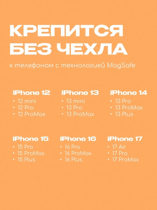 Магнитный кардхолдер для телефона — держатель для банковских карт, MagSafe