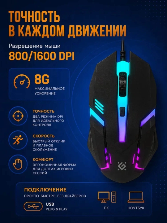 Клавиатура RGB