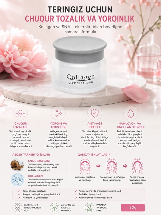 Увлажняющий питательный крем для лица Collagen Deep Cleansing Snail - 