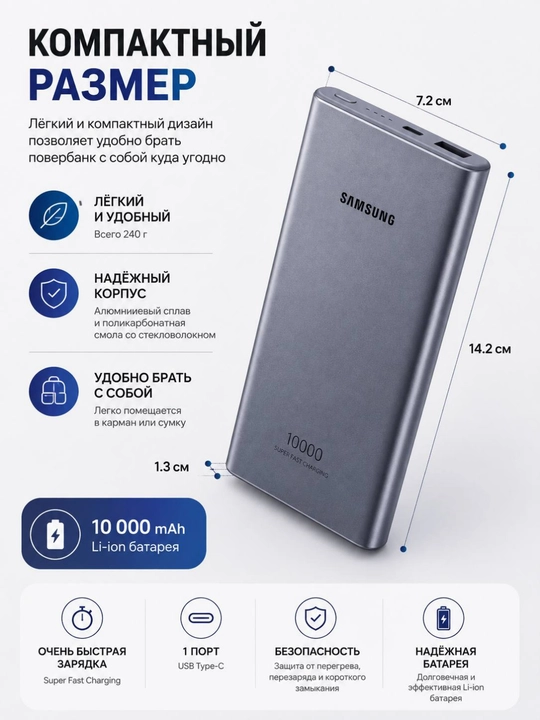 Samsung Power Bank 10 000 / 20 000 мАч, 25W / 45W, Очнь быстрая зарядка