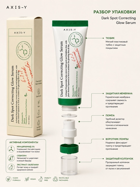 Yuz uchun dog‘larga qarshi serum, niatsinamid 5%, namlovchi parvarish