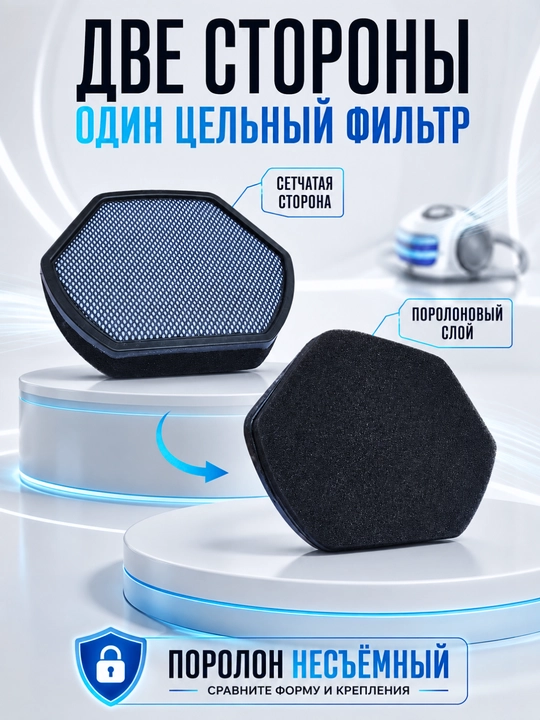 Фильтры для пылесосов Philips, Bosch, Siemens, Artel, Avalon, Shivaki—HEPA и поролоновые