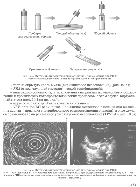 Основы Колопроктологии