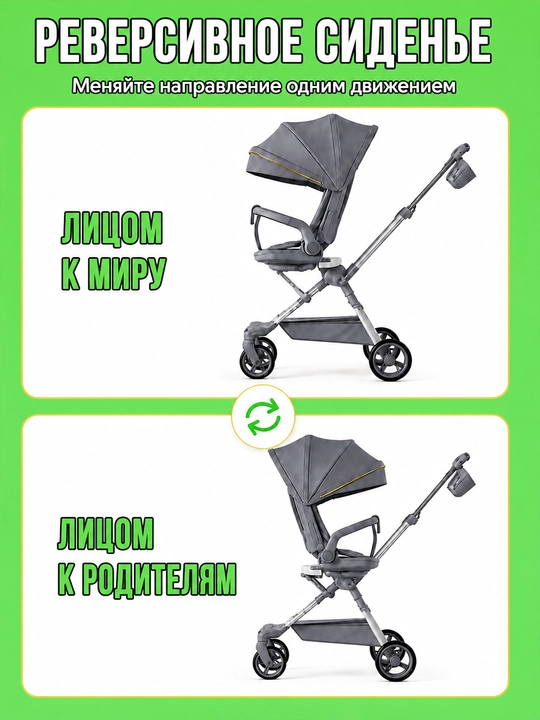 Детская коляска 4 колеса, сиденье 360°, складная, амортизация