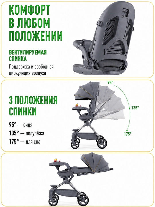 Детская коляска 4 колеса, сиденье 360°, складная, амортизация