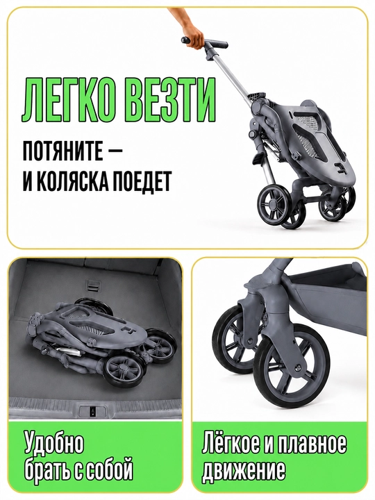 Детская коляска 4 колеса, сиденье 360°, складная, амортизация