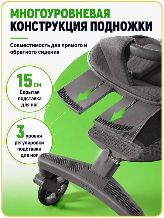 Детская коляска 4 колеса, сиденье 360°, складная, амортизация