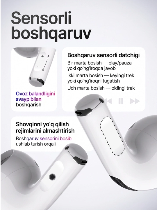 IPhone Android uchun Bluetooth 5.3 mikrofonli PODS Pro 3 simsiz quloqchinlar