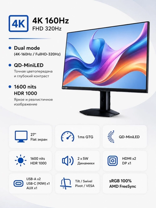 Redmi G Pro 27U 2026 monitor, 27", 4K 160 Hz / FHD 320 Hz, QD-MiniLED, HDR 1000 - 