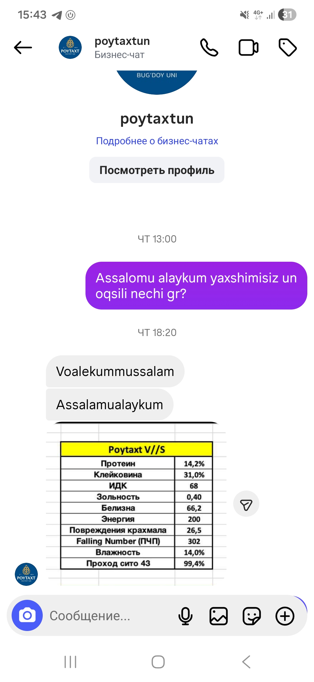 POYTAXT bug'doy uni, oliy nav, qog‘oz qadoqda, 2 kg