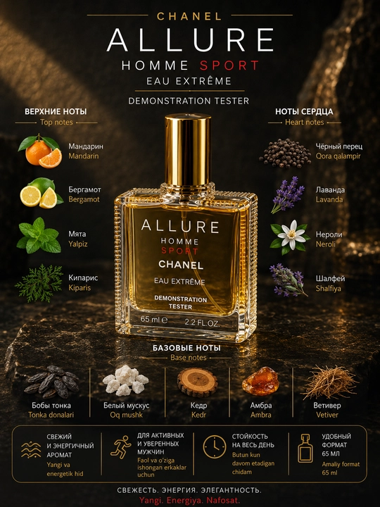 Парфюм-тестер Chanel Allure Homme Sport Eau Extrême мужской, 65 мл