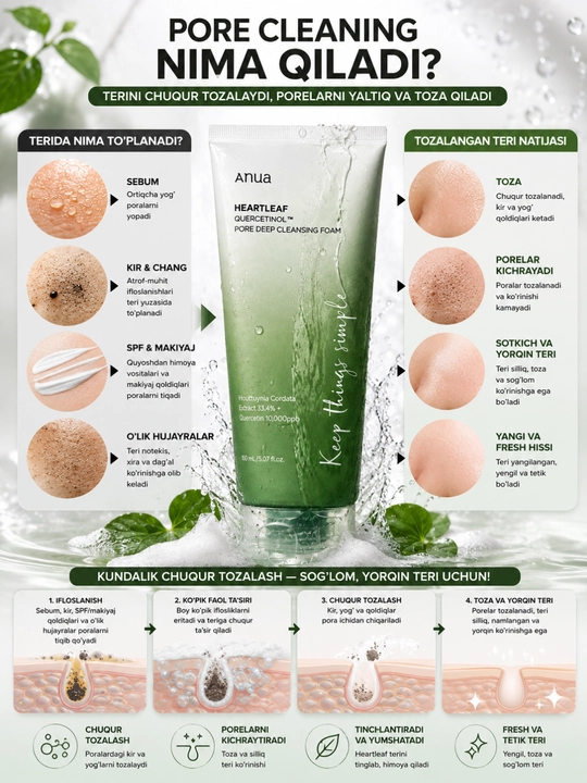 Anua Heartleaf Quercetinol Pore Deep Cleansing Foam, очищающая пенка для лица, 150 мл