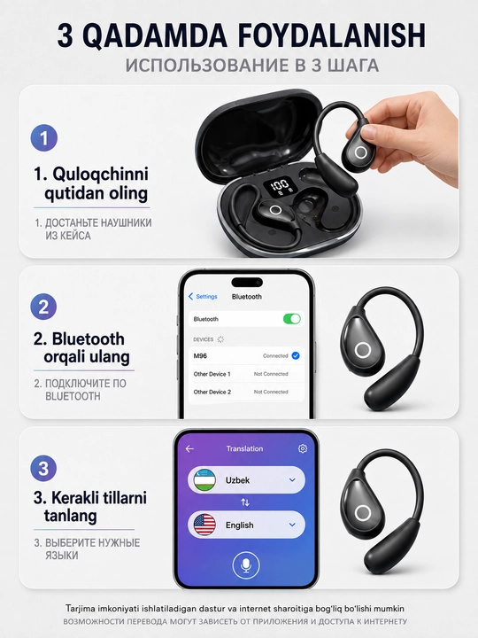 M96 AI tarjimon simsiz quloqchin, Bluetooth 5.4, Open Ear, 134 til, raqamli displey