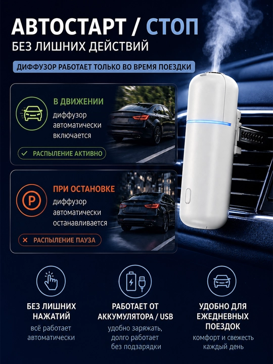 Автоматический аромадиффузор для автомобиля с 6 ароматами, премиальный подарочный набор
