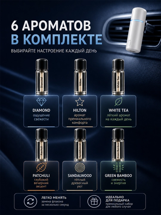 Автоматический аромадиффузор для автомобиля с 6 ароматами, премиальный подарочный набор