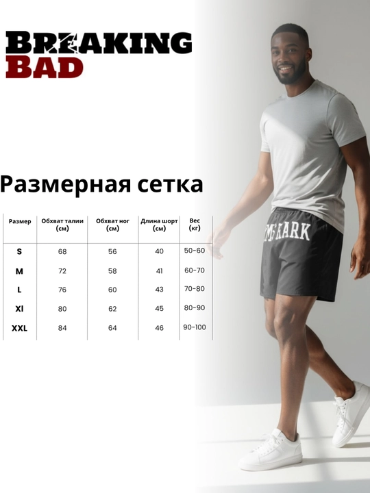 Спортивные шорты Gymshark мужские