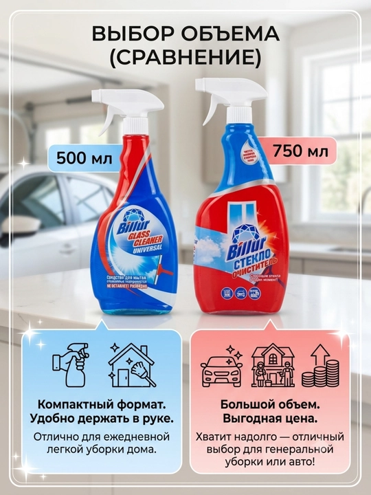 Billur oyna va ko'zgularni tozalash vositasi, dog' qoldirmaydigan sprey, 500 ml / 750 ml