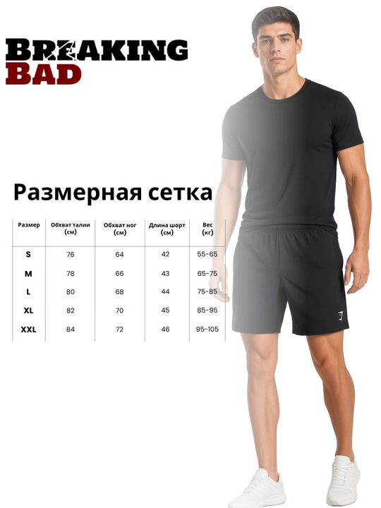Спортивные шорты Gymshark мужские