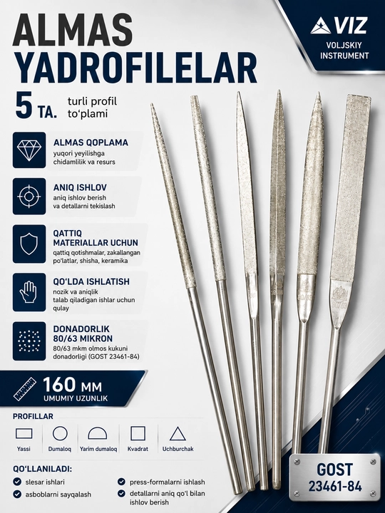 160 mm 80/63 olmos nadfillar to‘plami, 5 xil profil
