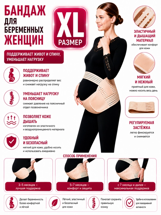 Бандаж для беременных — для поддержки живота и поясницы