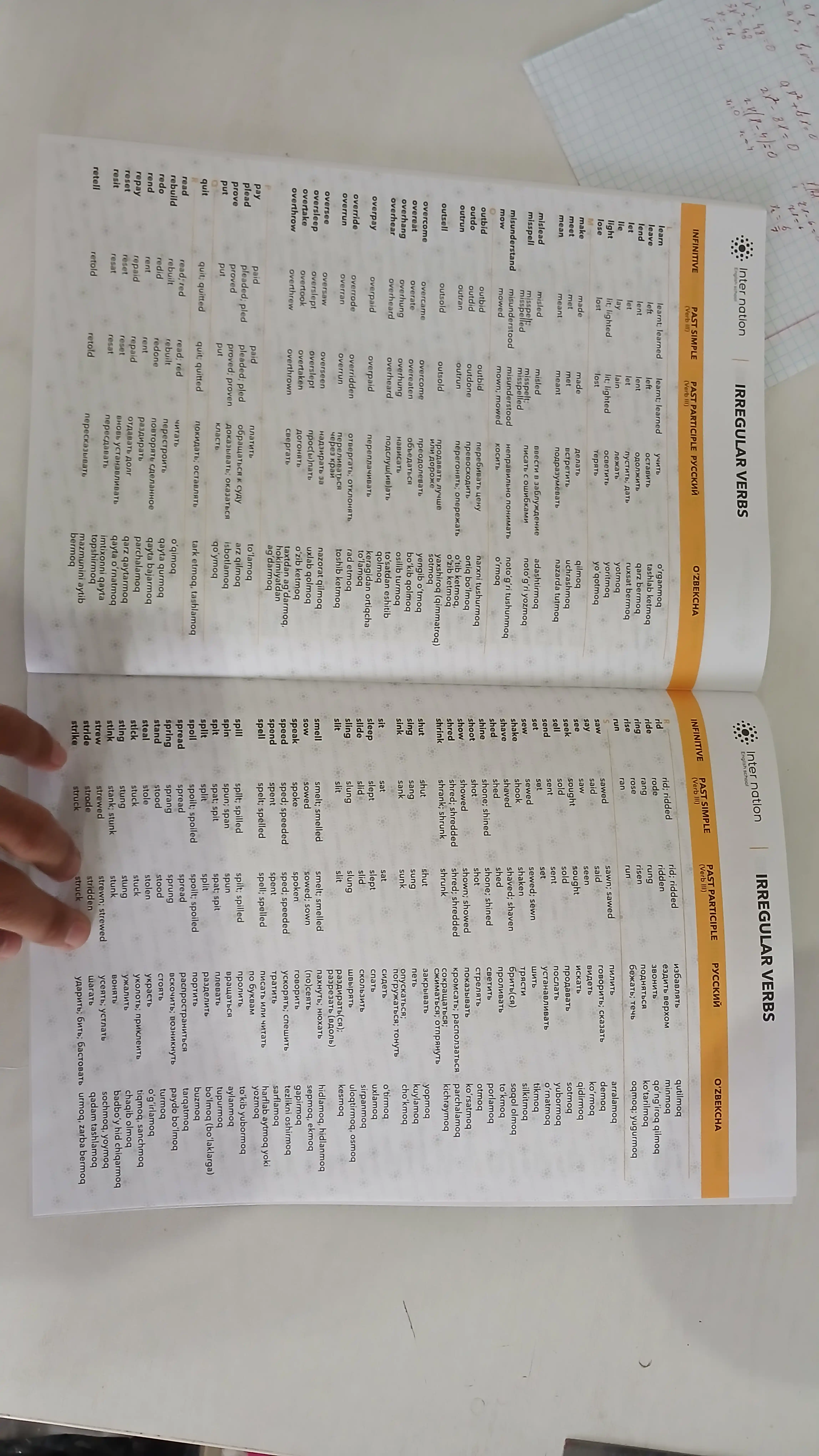 INTER NATION Grammar Copybook A4 daftar, 48 bet, katakli, zich melovka muqovali