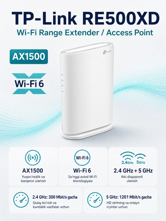 TP-Link RE500XD — усилитель Wi-Fi сигнала 6 Mesh, EasyMesh, Gigabit Ethernet - 