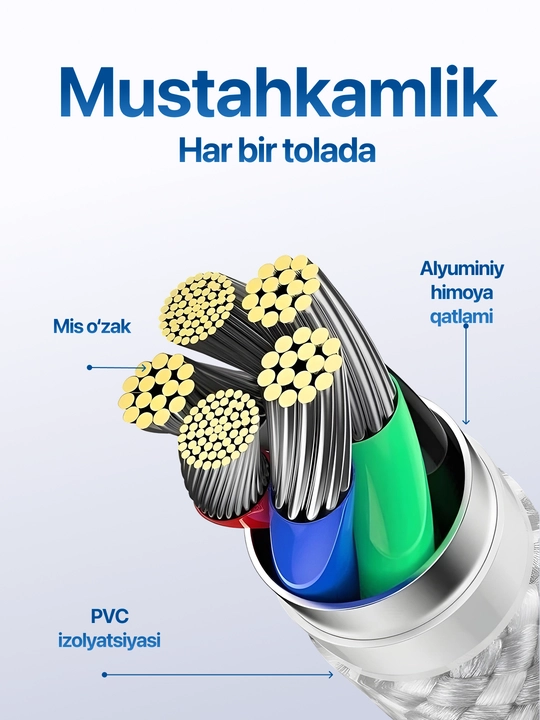 Type-C kabel 60W, ma’lumot uzatish uchun usb type c va taypsi kabel, type c zaryadchik