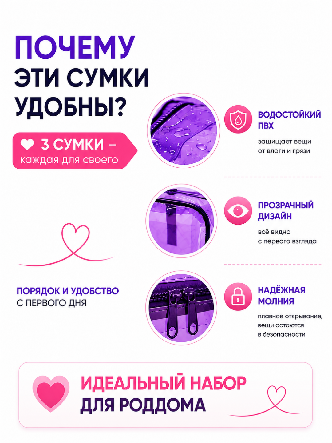 Сумка в роддом, для мамы и малыша, 3 штуки, органайзер для вещей, удобный набор