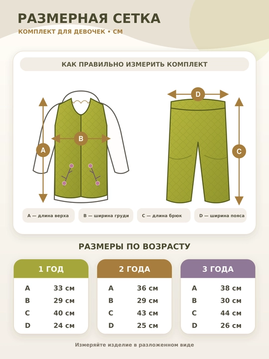 Детский комплект на весну
