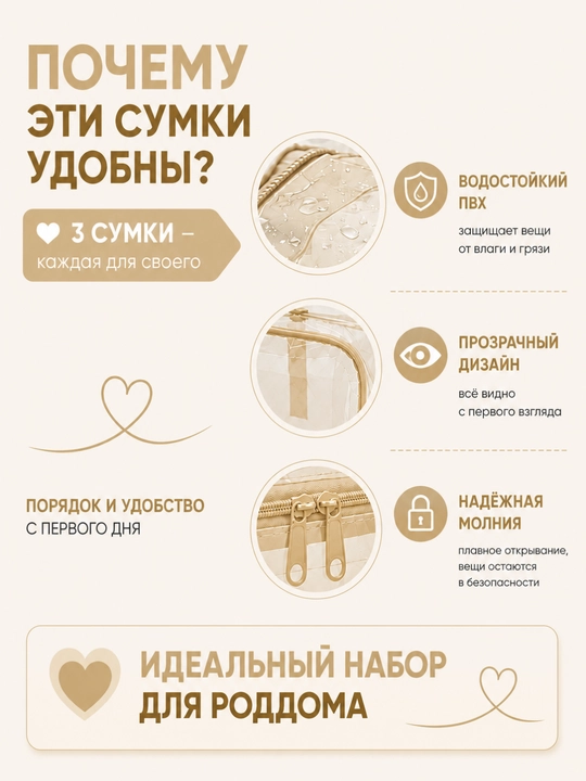 Сумка в роддом, для мамы и малыша, 3 штуки, органайзер для вещей, удобный набор
