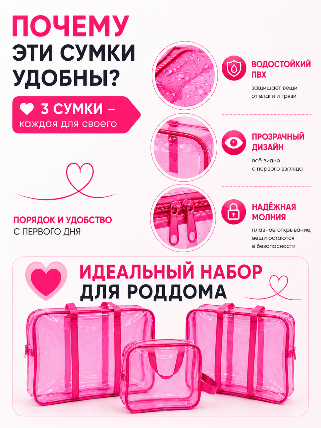 Сумка в роддом, для мамы и малыша, 3 штуки, органайзер для вещей, удобный набор