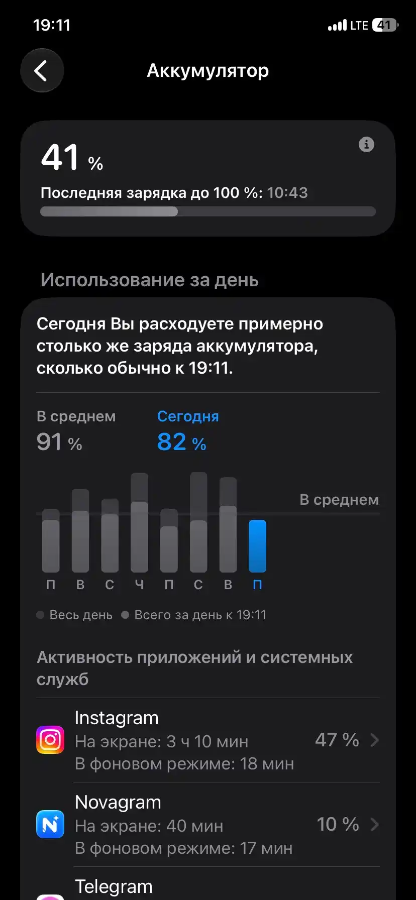 Быстрое зарядное устройство с замком для iPhone, 20 Вт