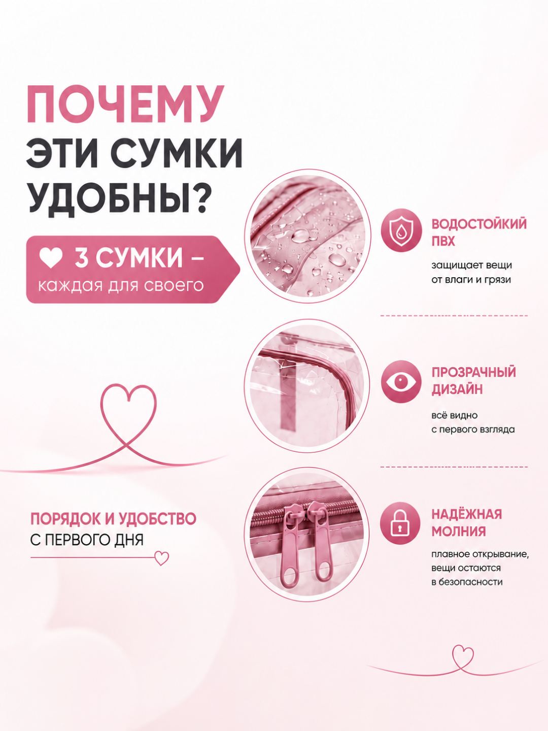 Сумка в роддом, для мамы и малыша, 3 штуки, органайзер для вещей, удобный набор