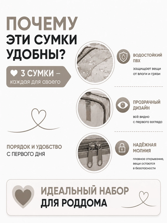 Сумка в роддом, для мамы и малыша, 3 штуки, органайзер для вещей, удобный набор