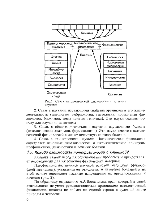 ПАТОЛОГИЧЕСКАЯ ФИЗИОЛОГИЯ В ВОПРОСАХ И ОТВЕТАХ — А. В. Атаман