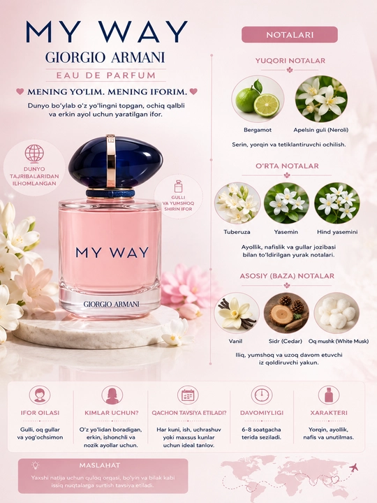 My way - 